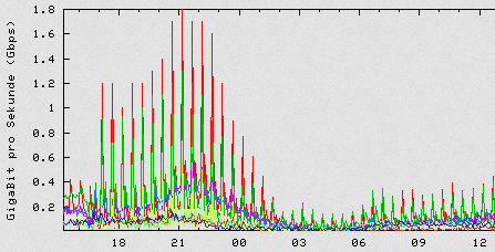 2018-09-13-151512_447x228_scrot