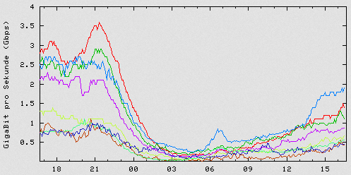 2018-09-24-164028_497x248_scrot