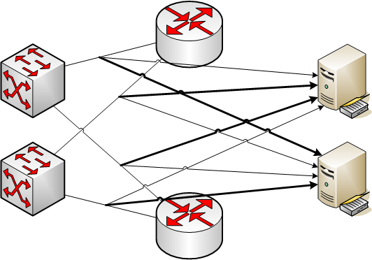 lns-radius-verteilung-1