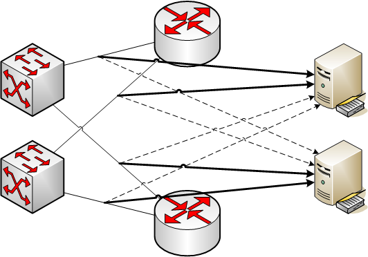 lns-radius-verteilung-2