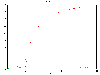 packet-loss-lacp-asymmectric-theorie