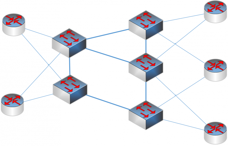 standort ospf 1