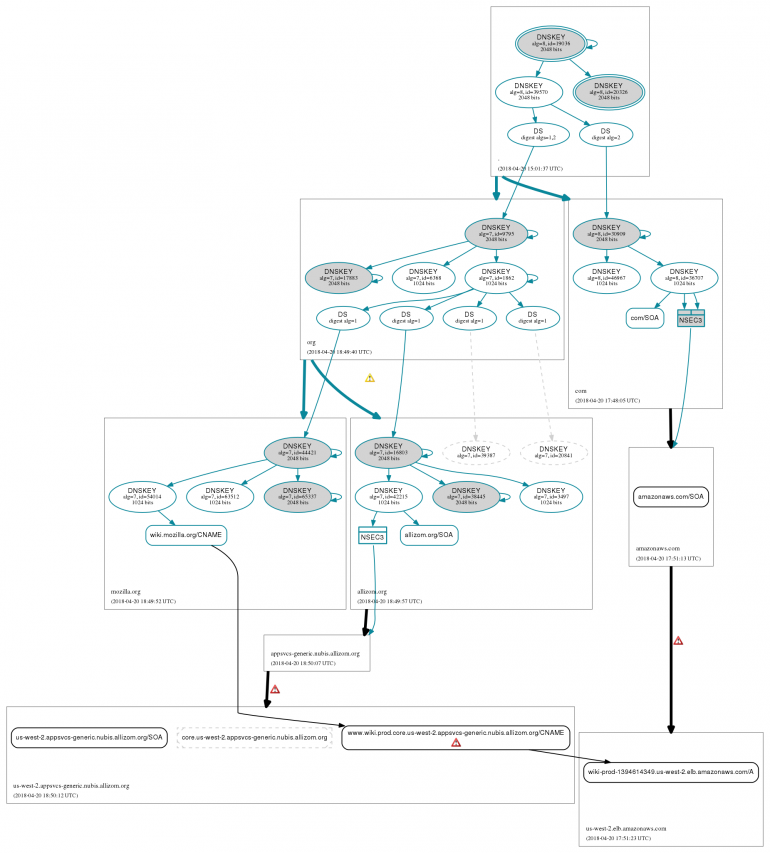wiki.mozilla.org-2018-04-20-18_49_55-UTC